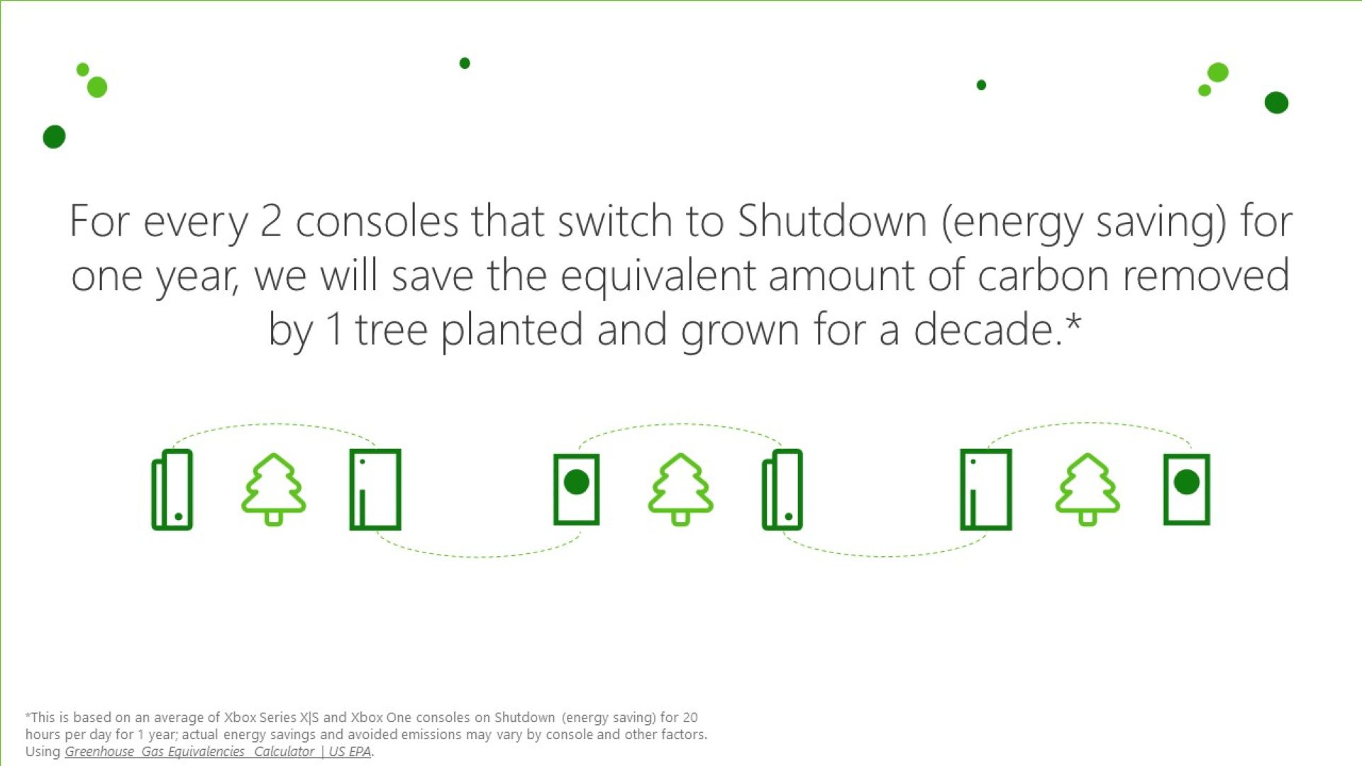 Xbox Carbon Aware image