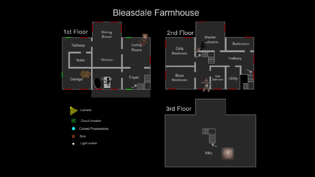 Phasmophobia Bleasdale Farmhouse Cursed Possessions