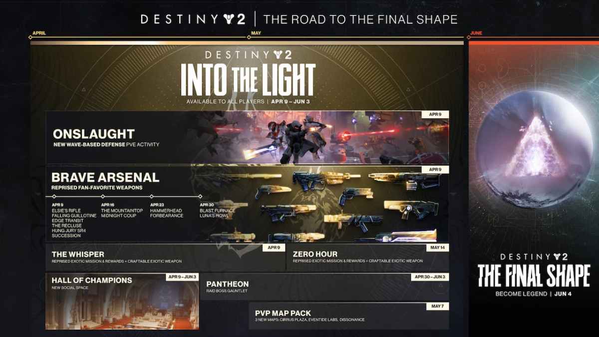 Destiny 2 Into The Light Roadmap